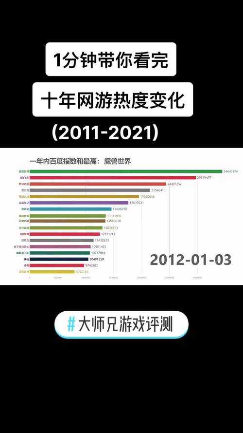 2025年最值得追的10部网游情感线作品对比测评