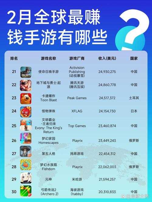 2025年最值得追的20部网游小说推荐 附市场数据对比