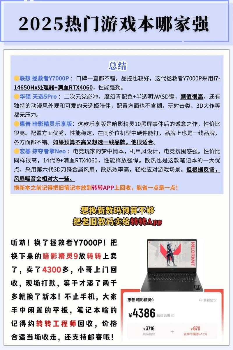 2025年最值得追的6部网游小说 数据对比 避坑指南