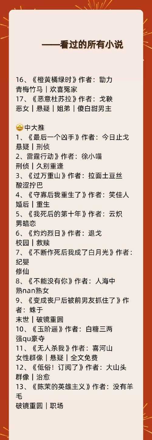 2025年最值得追的8本网游小说清单 附权威对比