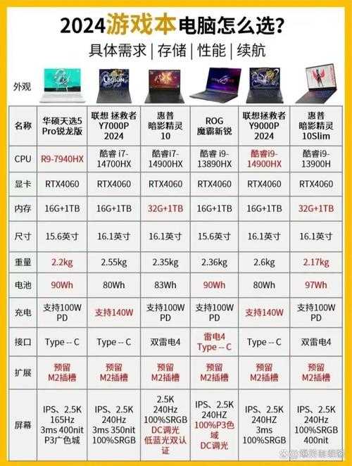 2025年最值得追的8部网游小说推荐 附读者行为数据对比