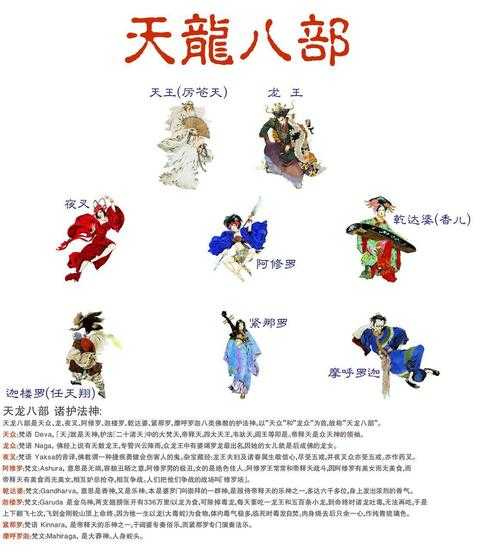 2025年最值得追的天龙八部同人作品清单 附权威数据对比