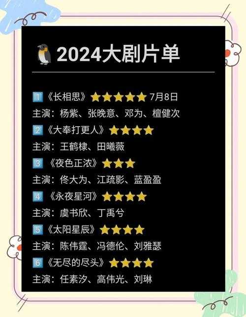 2025年最值得追的网游改编剧清单 附观众真实反馈