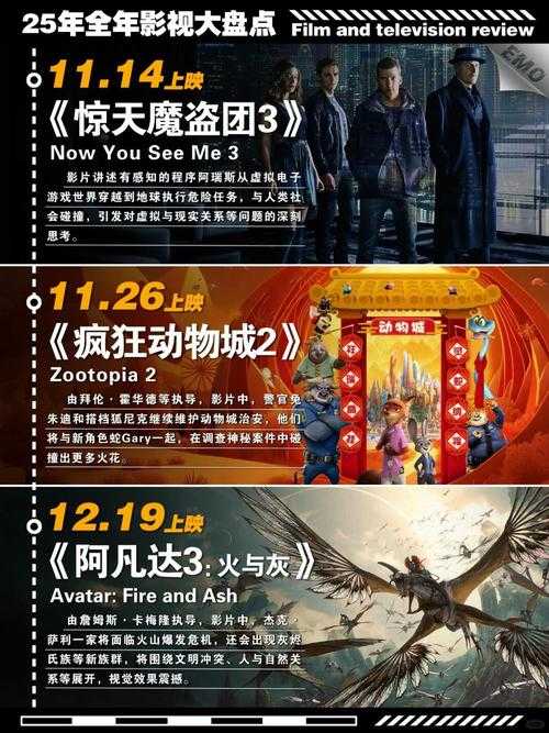 2025年最值得重温的6部网游电影对比指南