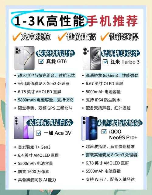 2025年最实用的5大抢购攻略 附2025年最新数据对比