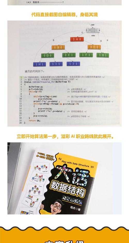 2025年最新 大话数据结构 电子书获取全攻略