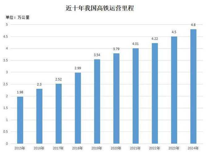 2025年最新12306注册全攻略 附官方对比数据