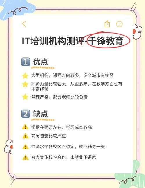 2025年最新千锋PHP学习资源全解析