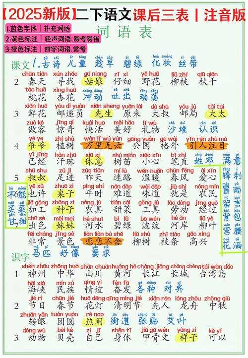 2025年最新含 乖 字成语全解析