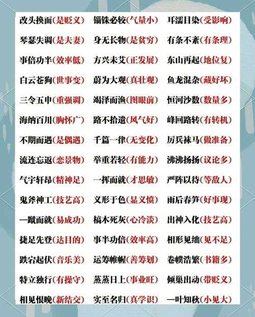 2025年最新含 口 字成语实战指南