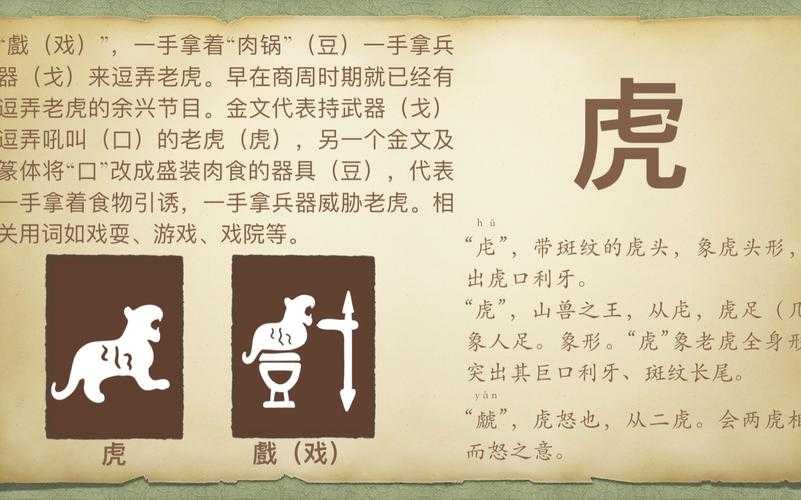 2025年最新含 虎 字成语全解析