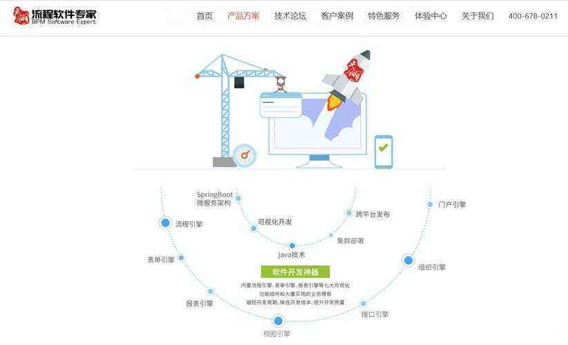 2025年最新大唐房屋OA系统使用指南