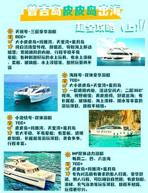2025年最新家庭游艇选购指南 8款热门型号深度测评