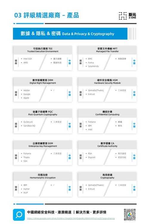 2025年最新战网资讯获取指南 亲测有效的7种方法