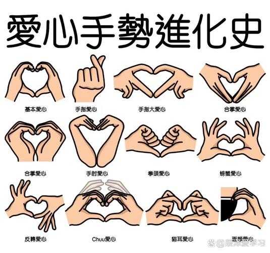 2025年最新手势摆桃心P图全攻略