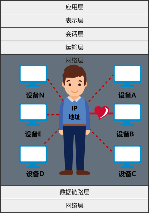 2025年最新指南 3分钟查出电脑网卡MAC地址
