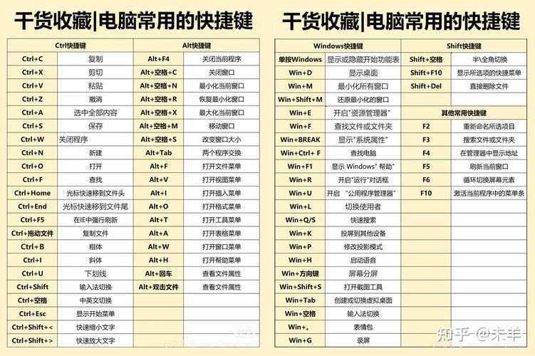 2025年最新指南 Win10控制面板的5种打开方式