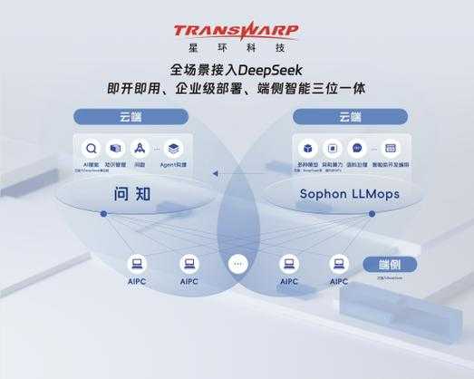 2025年最新教程 3分钟查出电脑网卡地址 含全场景解决方案