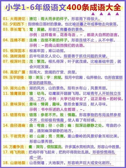 2025年最新整理 什么逢什么其 结构成语全解析