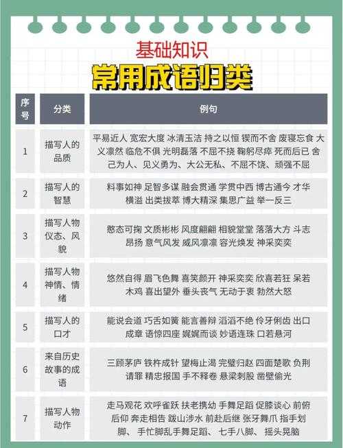 2025年最新整理 含 锥 和 分 字的成语全解析
