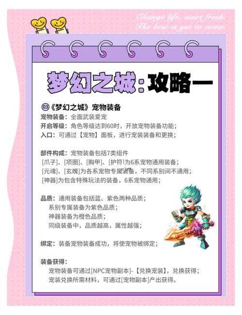 2025年最新版 CP网游情侣宠物获取全攻略