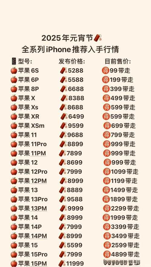 2025年最新版 iPhone朋友圈缓存设置全攻略