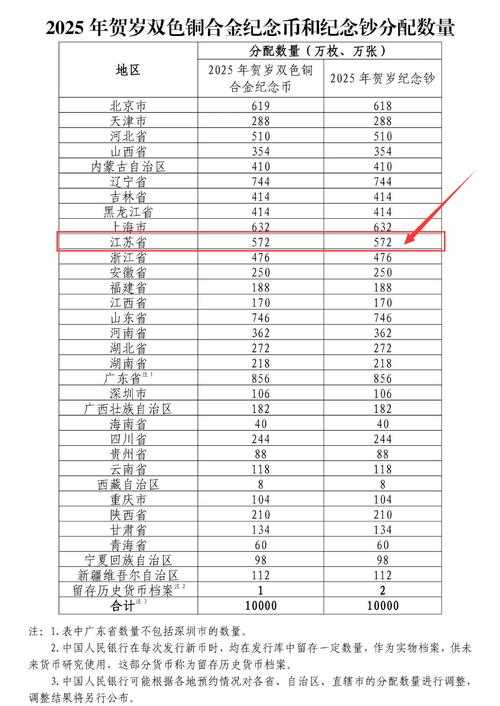 2025年最新版 一淘返利金额查看指南