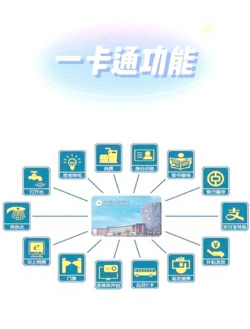 2025年最新版 亿通卡刷卡确认键使用指南