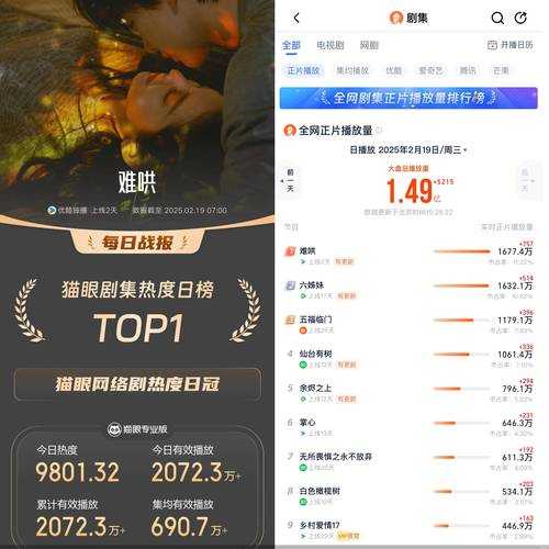 2025年最新版 优酷TV版下载安装全攻略