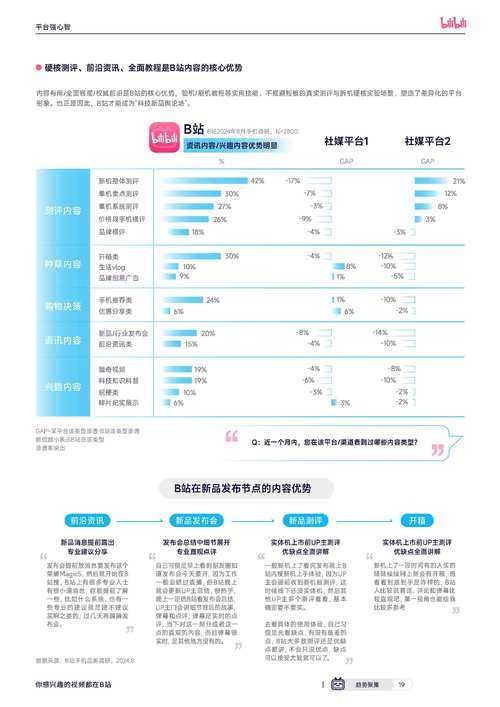 2025年最新版 哔哩哔哩客户端番剧存储全解析