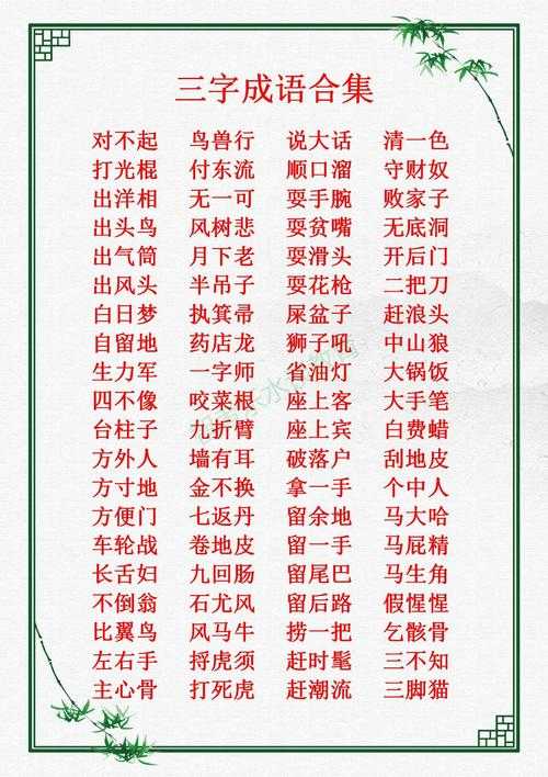 2025年最新盘点 那些藏着两个 右 字的成语