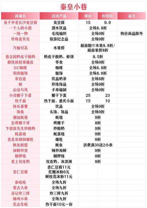 2025年最新福利活动全攻略 手把手教你领千元礼包