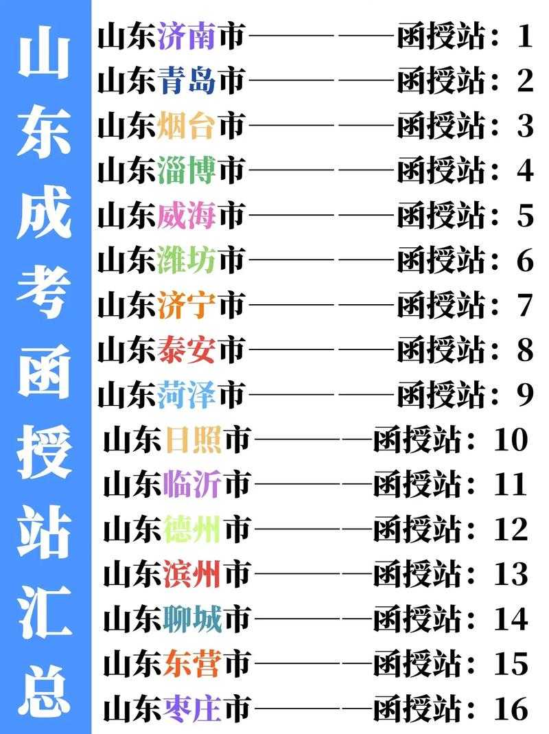 2025年最新离津证明办理全攻略 手把手教你避坑