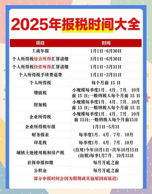 2025年最新税务屈畠鹿资源获取全攻略