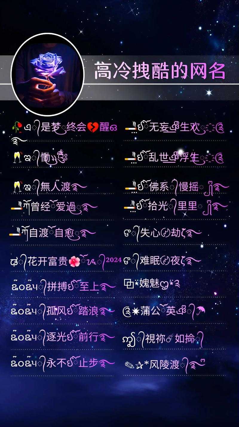 2025年最新网名创作指南 从灵感到落地的完整攻略