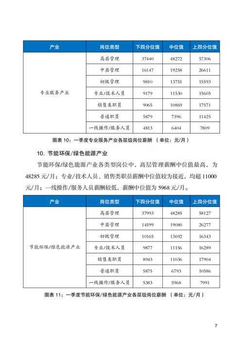 2025年最新资源整理指南 附数据对比