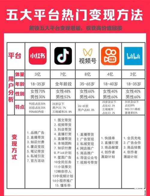 2025年最新部落类平台对比评测 安全与效率的平衡之道