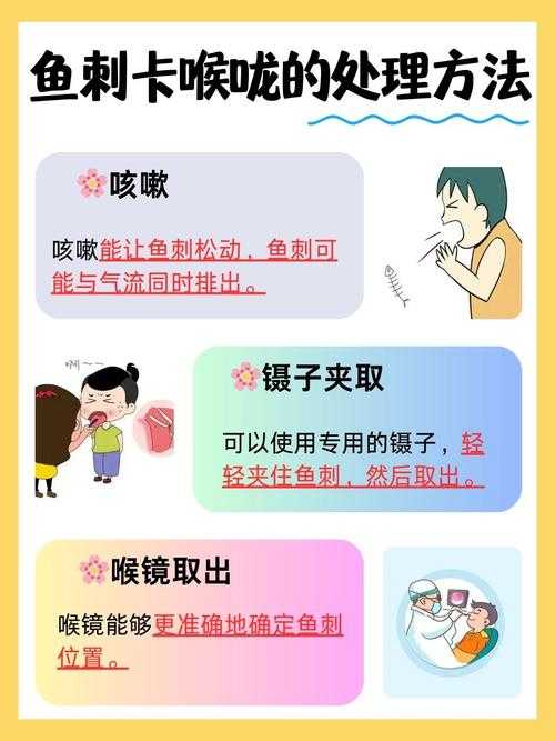 2025年最新鱼刺卡喉自救指南 这些方法可能救你一命