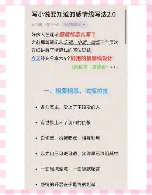 2025年最易混淆情感线的网游小说TOP4深度解析
