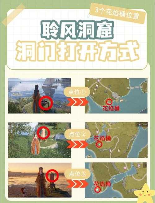 2025年最梦幻游戏洞房场景全解析 附权威数据对比