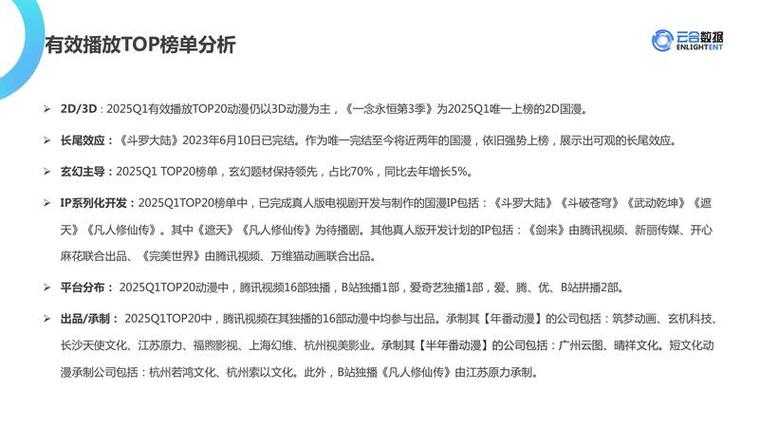 2025年最沉浸式网游小说榜单与市场观察