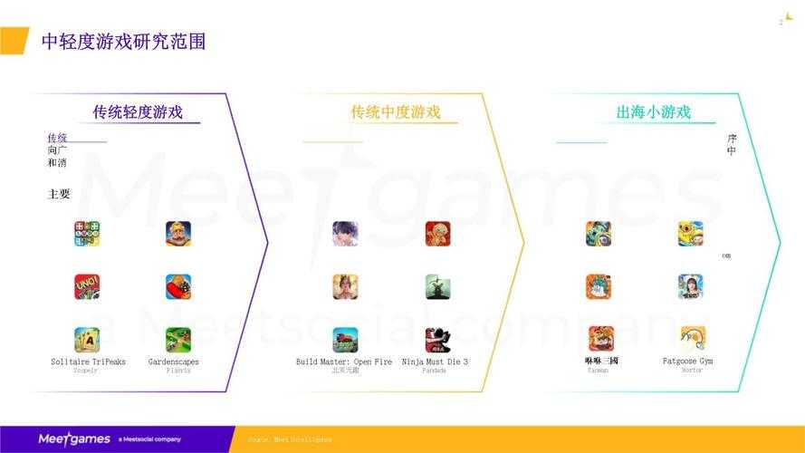 2025年最治愈系游戏职业大盘点 附设计对比数据