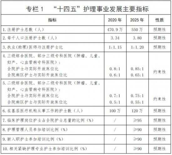2025年最火中医网游小说对比指南