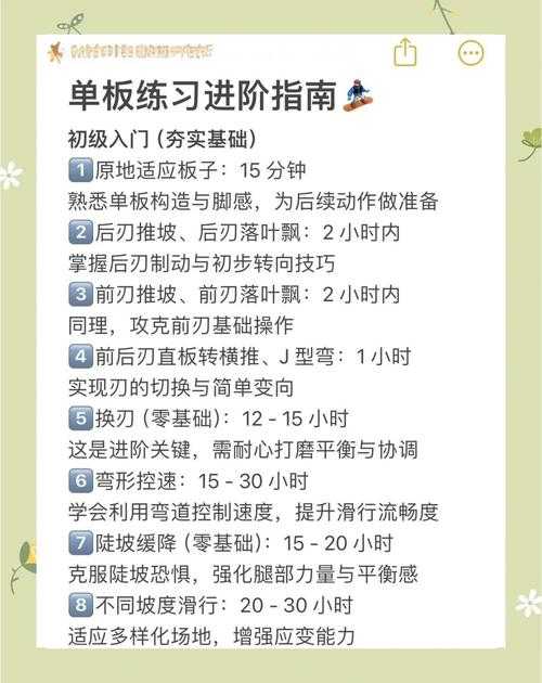 2025年最火休闲游戏通关全攻略 从新手到高手的进阶指南