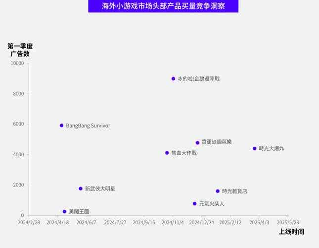 2025年最火十人组队游戏深度体验报告