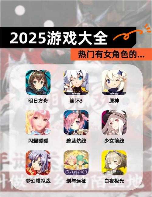 2025年最火卡通网游角色大揭秘 真实数据 玩家故事