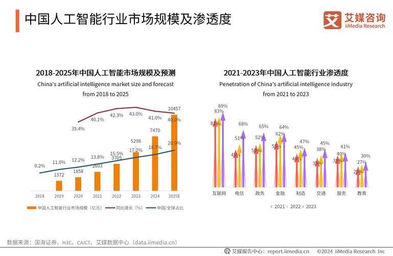 2025年最火开放世界游戏深度体验报告