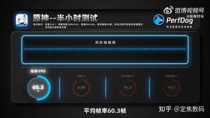 2025年最火游戏模式深度体验 淨模式如何重新定义电竞乐趣