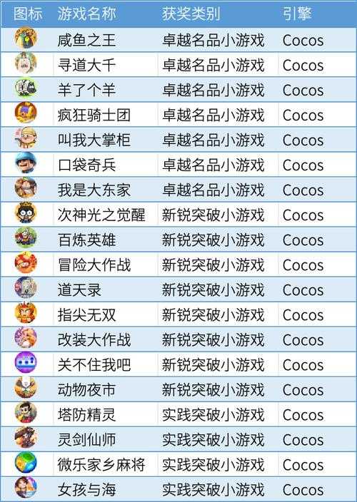 2025年最火的搞笑游戏名字 玩过的人都笑到扶墙