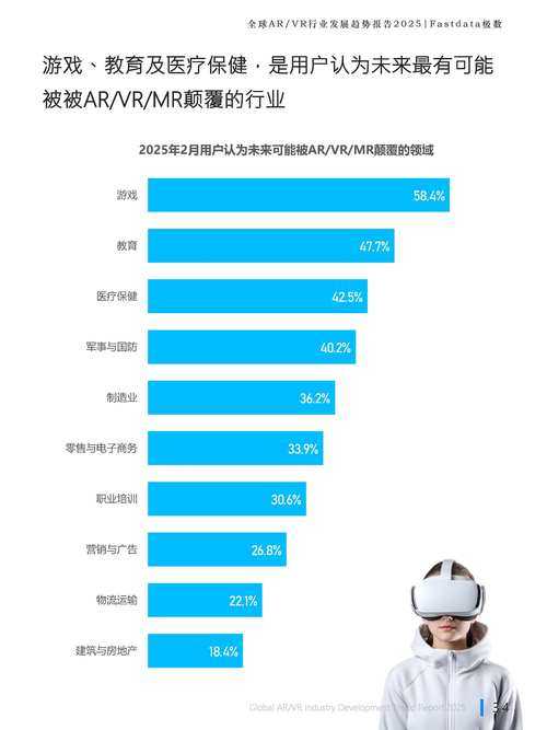 2025年最火竞技网游全景观察 含行业数据对比